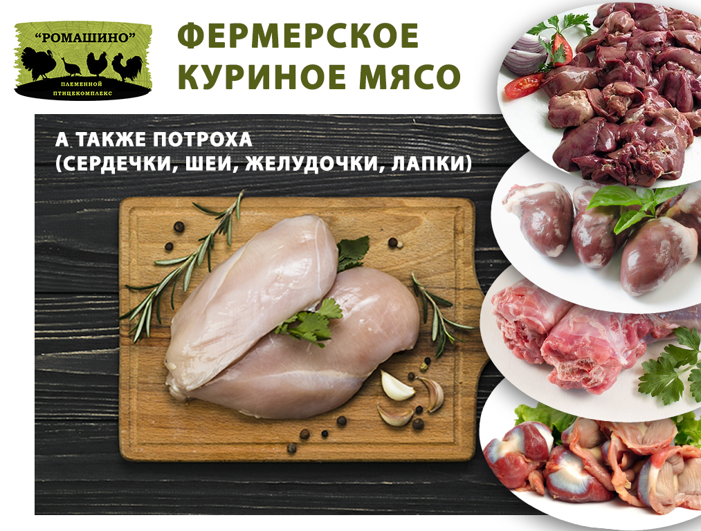 Фермерское мясо отзывы